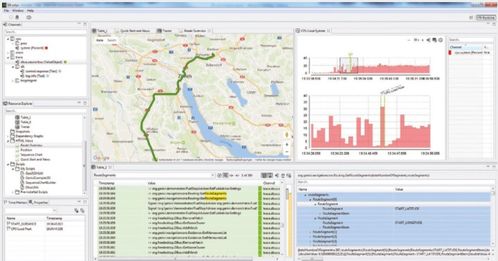 云溪软件开发 如何快速定位复杂汽车软件开发项目中的错误