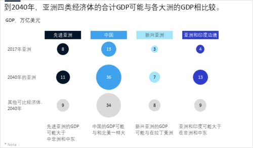 专注图表12年，这款一键出图插件让Excel小白1小时变大神